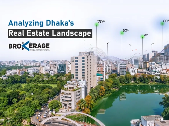 Analyzing Whether Dhaka is a Buyer’s or a Seller’s Market